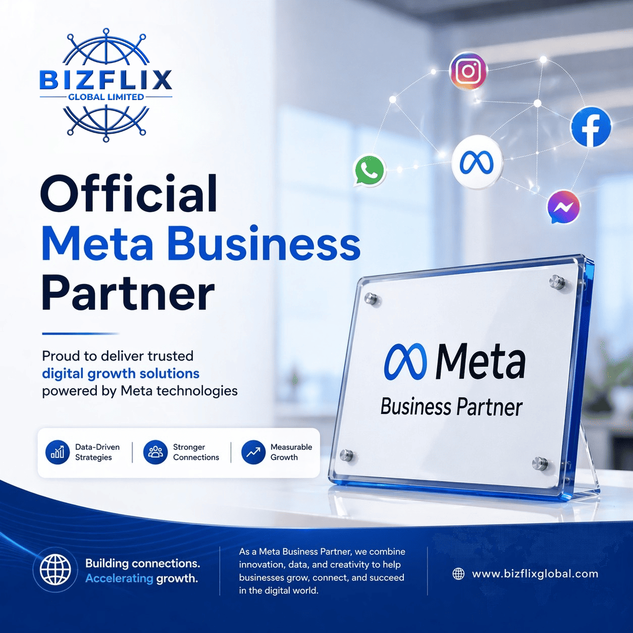 Meta Partner